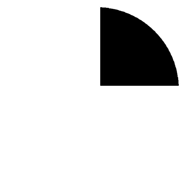 Presentation and Interpretation of Data