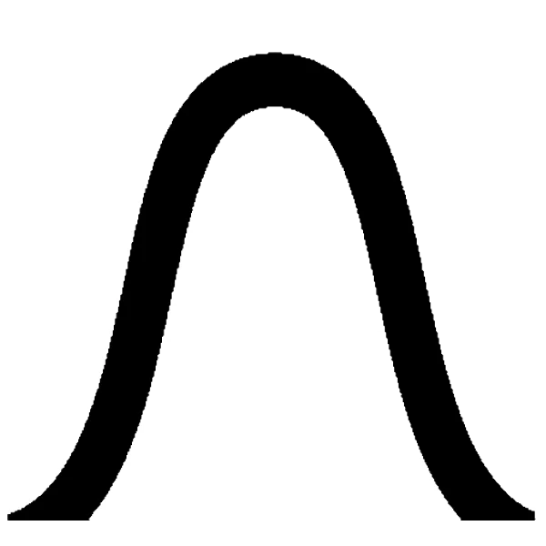 Statistical Distributions